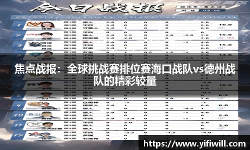 emc易倍