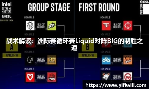 战术解读：洲际赛循环赛Liquid对阵BIG的制胜之道